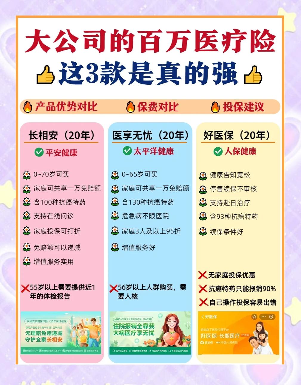 详细阅读:日喀则最新医疗保险60%和100%区别方法分析(最方便真实的日喀则医保缴费比例60%和100%的区别方法) 日喀则最新医疗保险60%和100%区别方法分析(最方便真实的日喀则医保缴费比例60%和100%的区别方法)