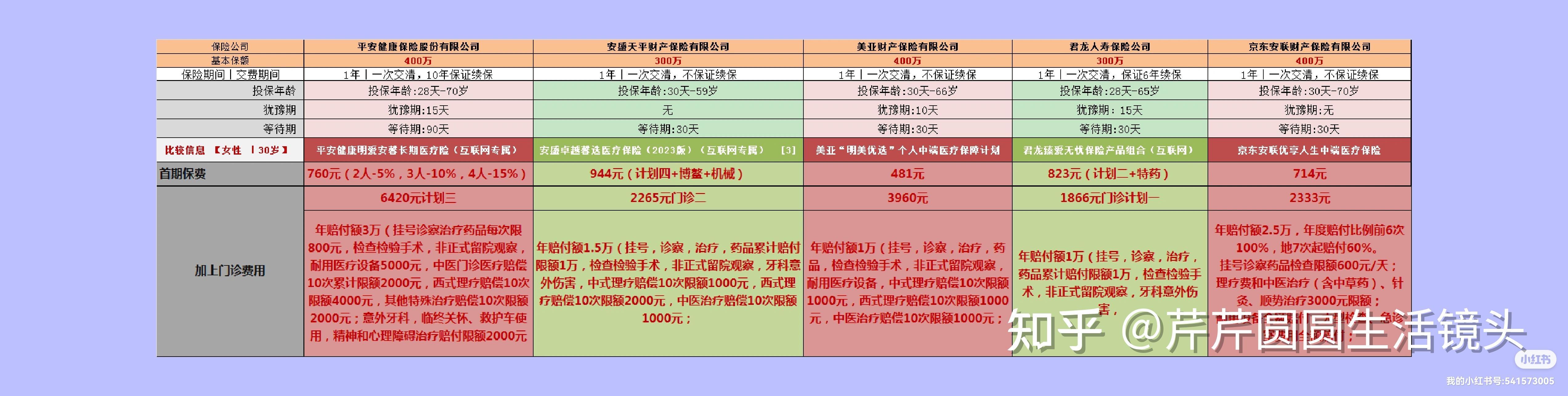 日喀则最新医保提取代办中介怎么联系方法分析(最方便真实的日喀则提取医疗保险提取需要什么手续方法)