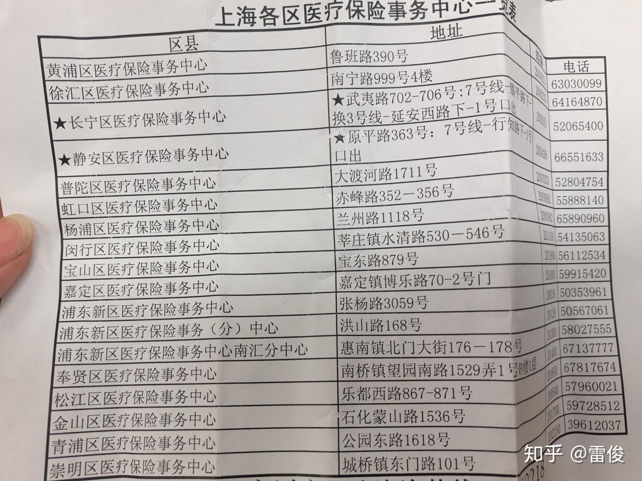详细阅读:日喀则最新上海套医保卡一般几个点方法分析(最方便真实的日喀则上海套医保卡一般几个点报销方法) 日喀则最新上海套医保卡一般几个点方法分析(最方便真实的日喀则上海套医保卡一般几个点报销方法)