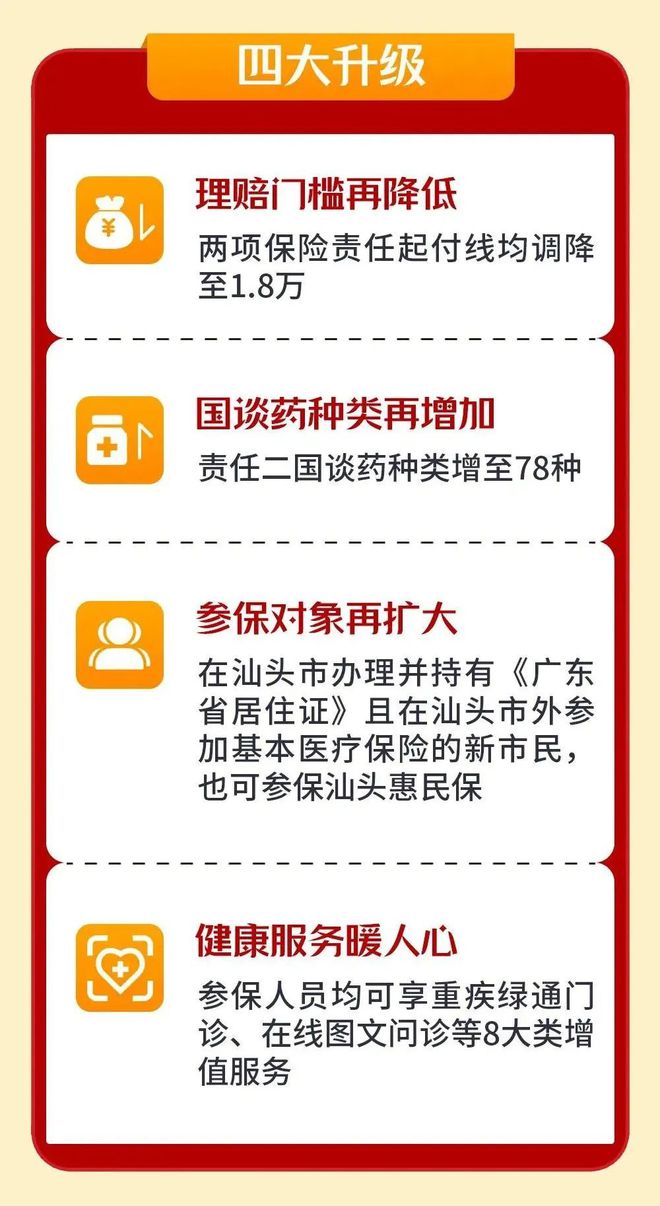 日喀则最新医保套现怎么套啊最快的办法方法分析(最方便真实的日喀则医保套现怎么套啊最快的办法徾欣qw413612医保套出钱方法)