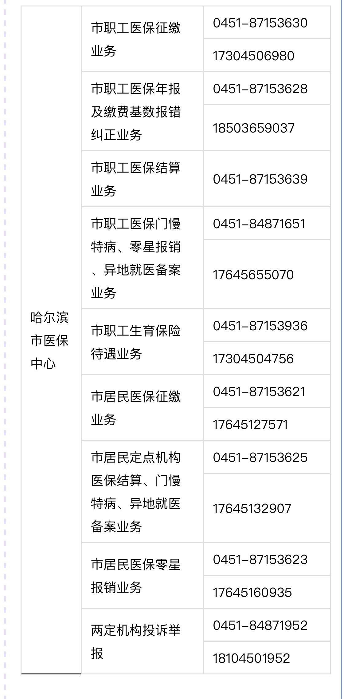 日喀则最新24小时高价回收医保余额方法分析(最方便真实的日喀则24小时高价回收医保余额怎么算方法)