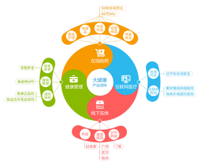 日喀则最新药店5000元能套现多少方法分析(最方便真实的日喀则医保换现金秒到账微信方法)