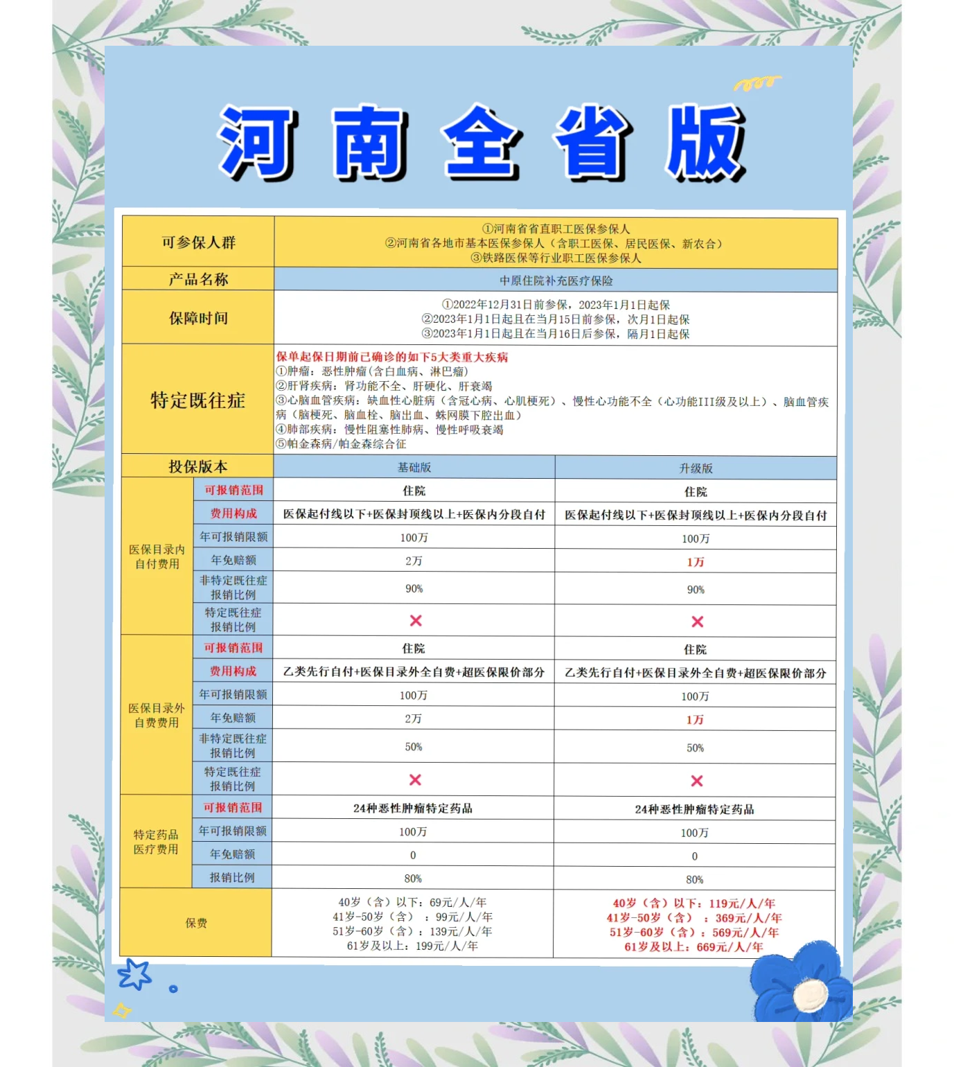 日喀则最新城市惠民保障怎么取消方法分析(最方便真实的日喀则如何取消惠民保自动续费方法)