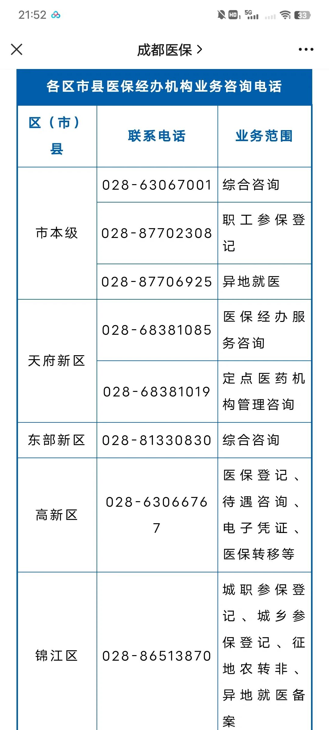 日喀则最新医保卡过期了还能正常使用吗方法分析(最方便真实的日喀则旧的医保卡还能用吗方法)
