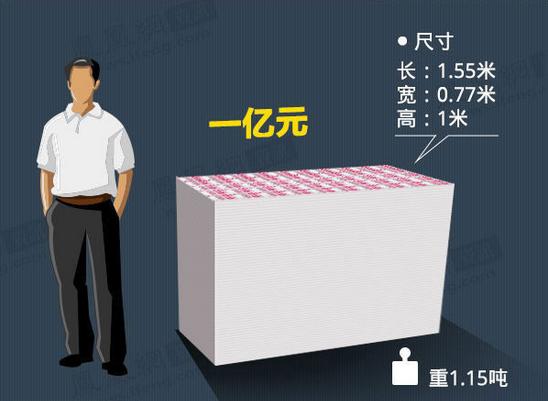 日喀则最新急用钱套医保卡怎么套出来现金方法分析(最方便真实的日喀则套现医保卡有什么风险方法)