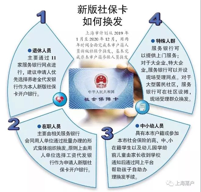 日喀则最新常州医保卡惠民保险代扣怎么取消方法分析(最方便真实的日喀则常州医保卡惠民保险代扣怎么取消不了方法)