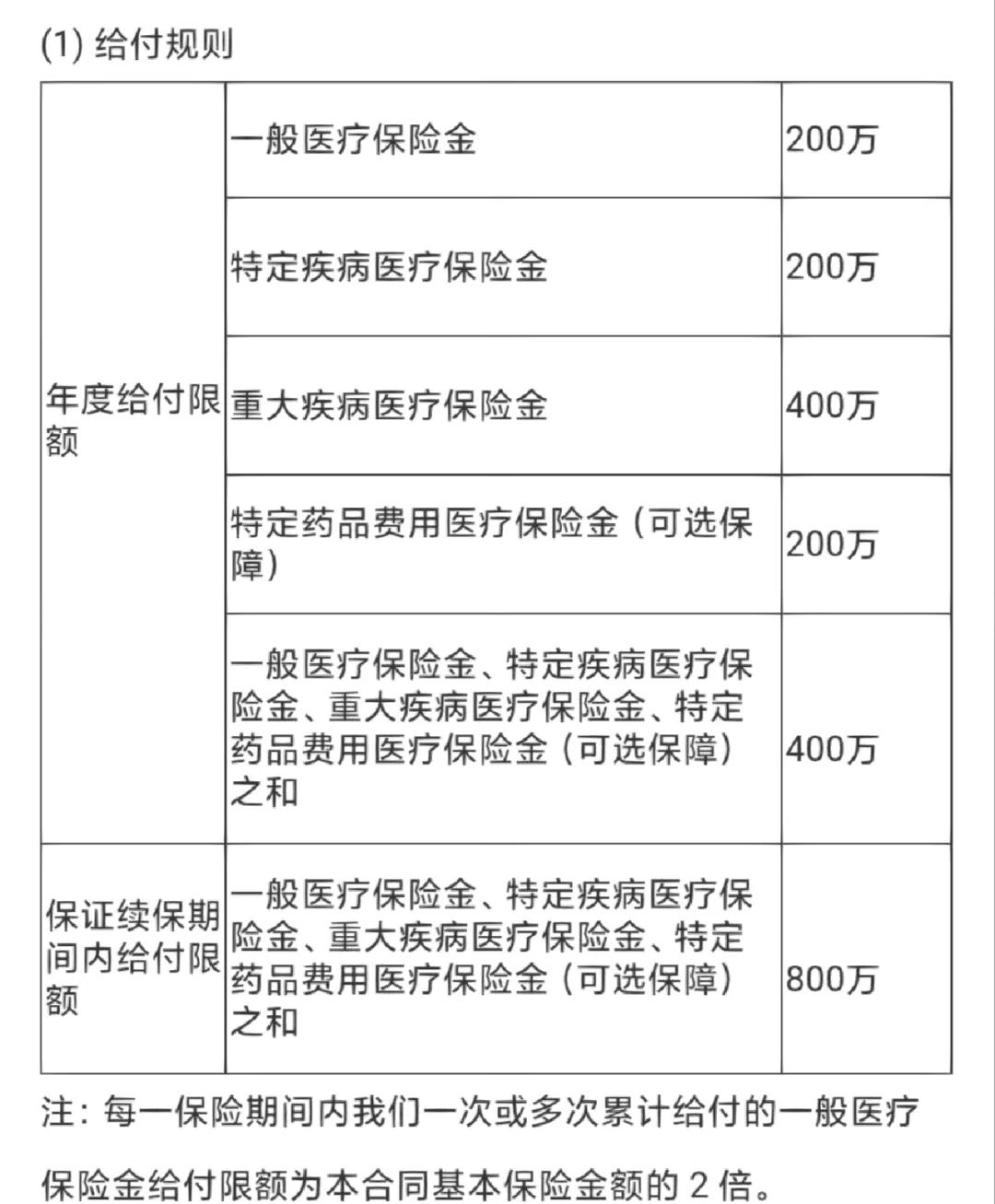 详细阅读:日喀则最新医保提取中介联系方式方法分析(最方便真实的日喀则急用钱24小时套医保卡方法) 日喀则最新医保提取中介联系方式方法分析(最方便真实的日喀则急用钱24小时套医保卡方法)