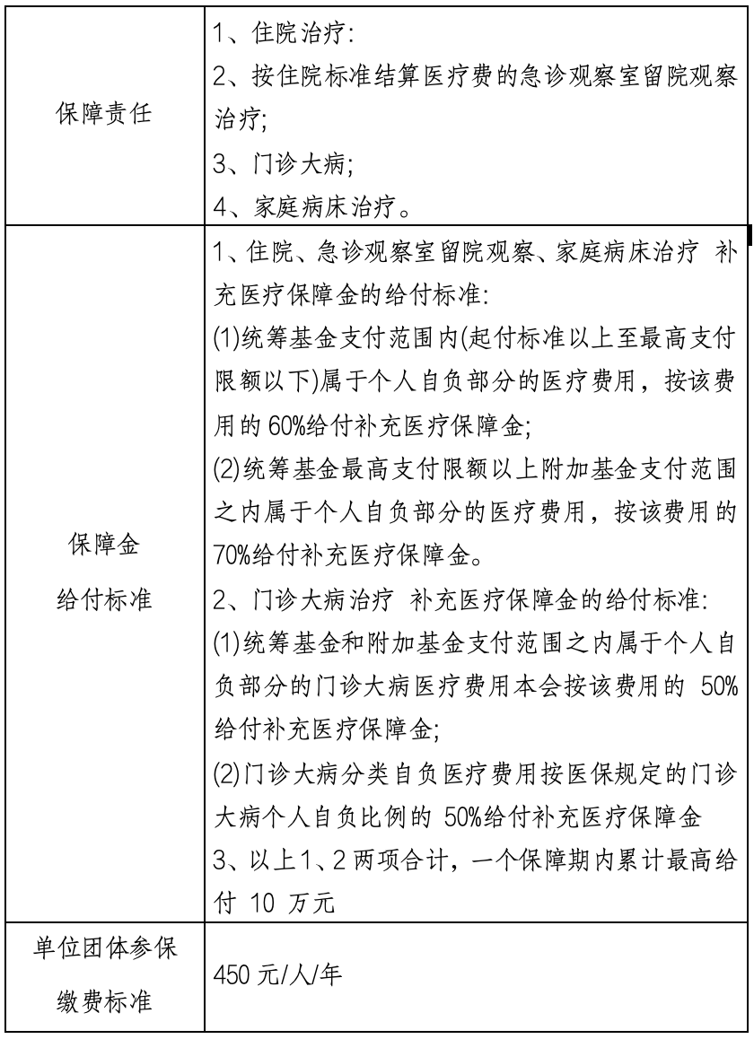日喀则最新上海医保提现中介方法分析(最方便真实的日喀则什么药店愿意给你套医保卡方法)