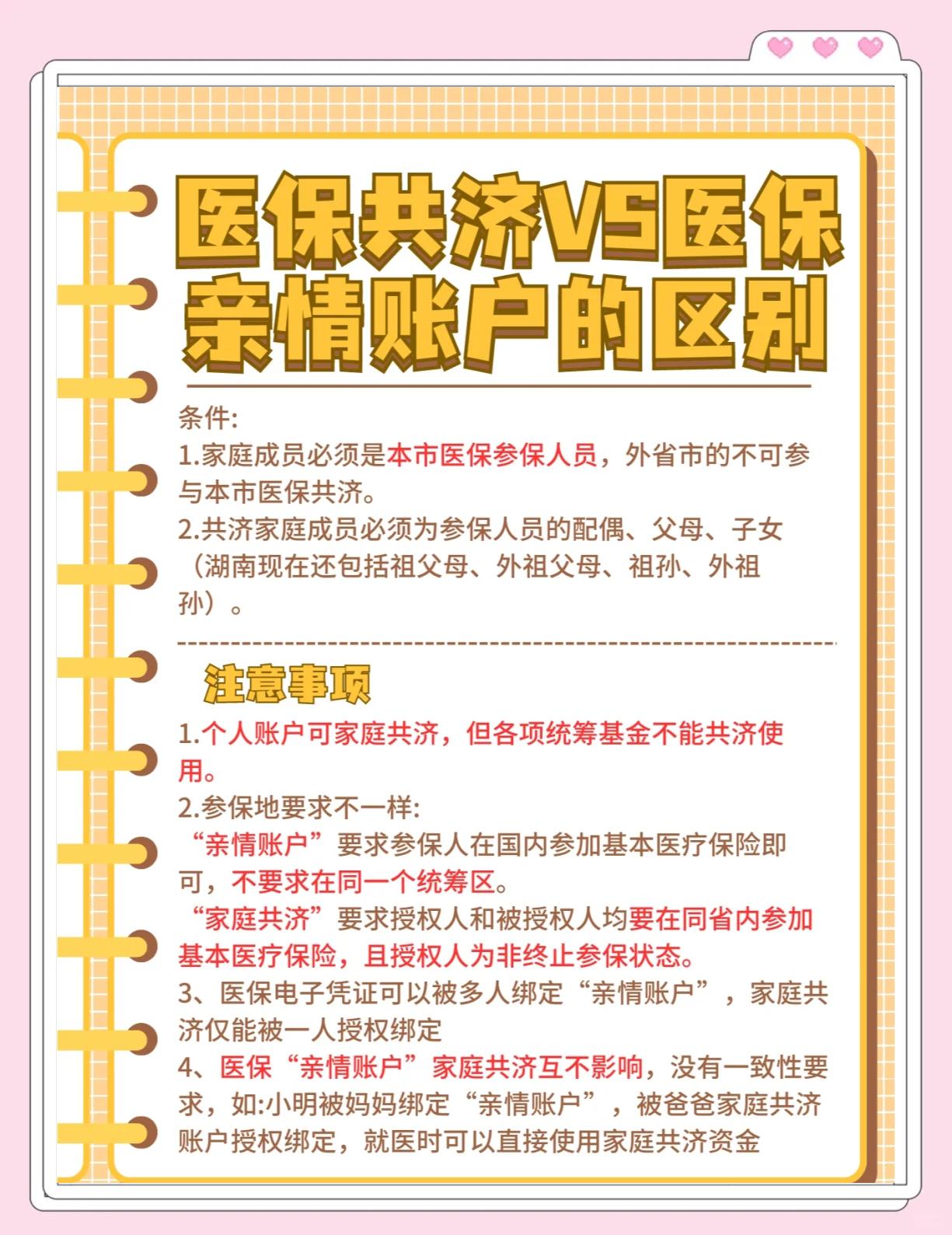 日喀则最新医保5%与9%的区别方法分析(最方便真实的日喀则医保10%和55%的区别方法)